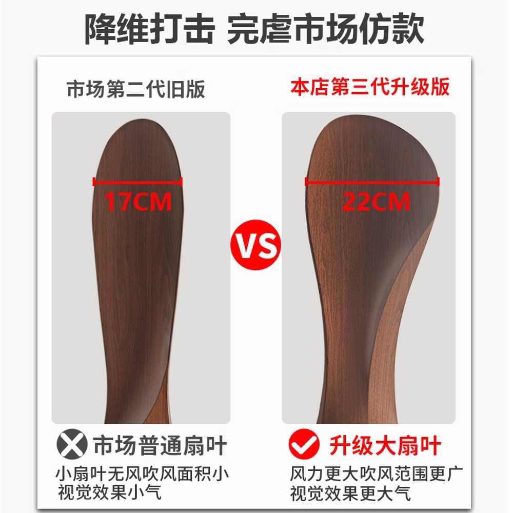 조명 실링팬 서큘레이터 카페 인테리어 리모컨 램프 42인치3엽올화이트/스마트변속벽제어/60W - 상세 이미지 3