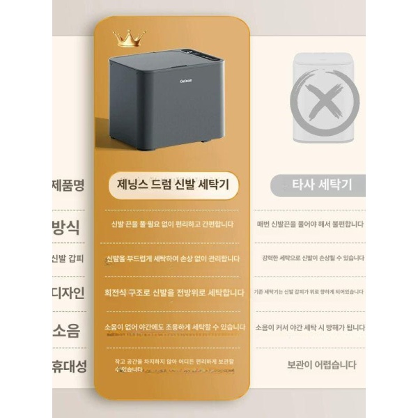초소형 세탁기 걸레 자동 양말 아기 드럼형 통돌이 신발 행주 아기 세탁기 - 상세 이미지 5