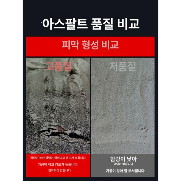 최강 저온 방수코팅제 방수액 아스팔트 방수페인트 옥상방수 지붕방수 고급 음이온 1kg 1-5 도구 고급 음이온 1kg 1-5 도구 - 상세 이미지 4