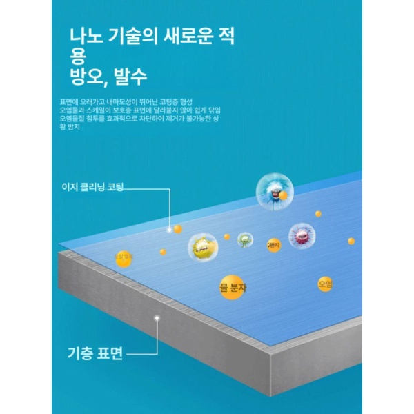 프리미엄 나노코팅 방수코팅 코팅제 셀프코팅 욕실코팅 방수 스프레이 신형 유리 코팅 100ml 5 사용 신형 유리 코팅 100ml 5 사용 - 상세 이미지 3