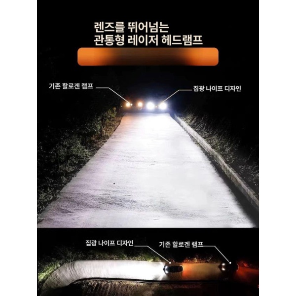 슈퍼 자동차 조명 고성능 헤드램프 원거리 근거리 밝은 트럭led 도어램프 무손 설치-초강력 스포트라이트 무손 설치-초강력 스포트라이트 근거리 조명 - 상세 이미지 4