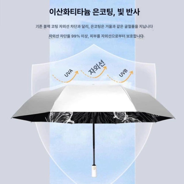 프리미엄 일본 휴대용 자동 컴팩트 초경량 대형 3단 수동 햇볕 여행용 패션 양산 블랙 나비 3단 수동-연한 바닥 블랙 나비 - 상세 이미지 4