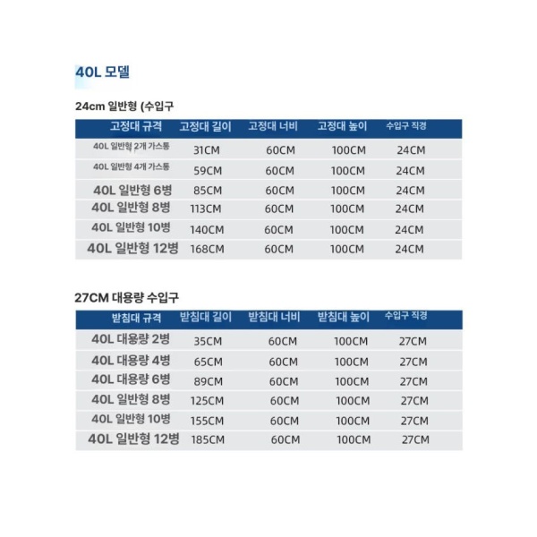 튼튼한 가스통 산소통 보관 고정대 저장소 가스용기 4L 2병 4L 2병 - 상세 이미지 2