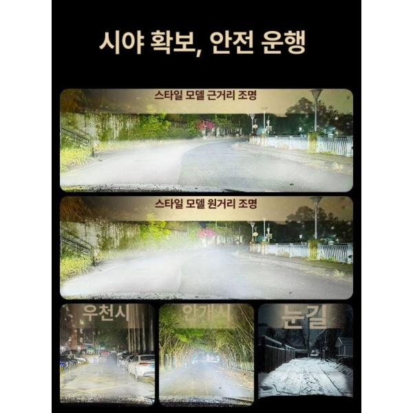 최고급 LED 차량용 헤드라이트 자동차led 차량용led 차량조명 PRO판 전신 레이저 헤드램프 1쌍 PRO판 전신 레이저 헤드램프 1쌍 2016-2019형 램프 상하 근접등 - 상세 이미지 3