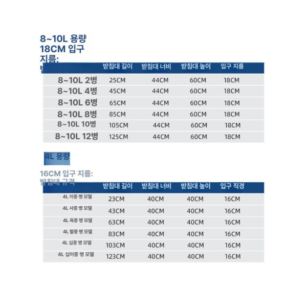 튼튼한 가스통 산소통 보관 고정대 저장소 가스용기 4L 2병 4L 2병 - 상세 이미지 3