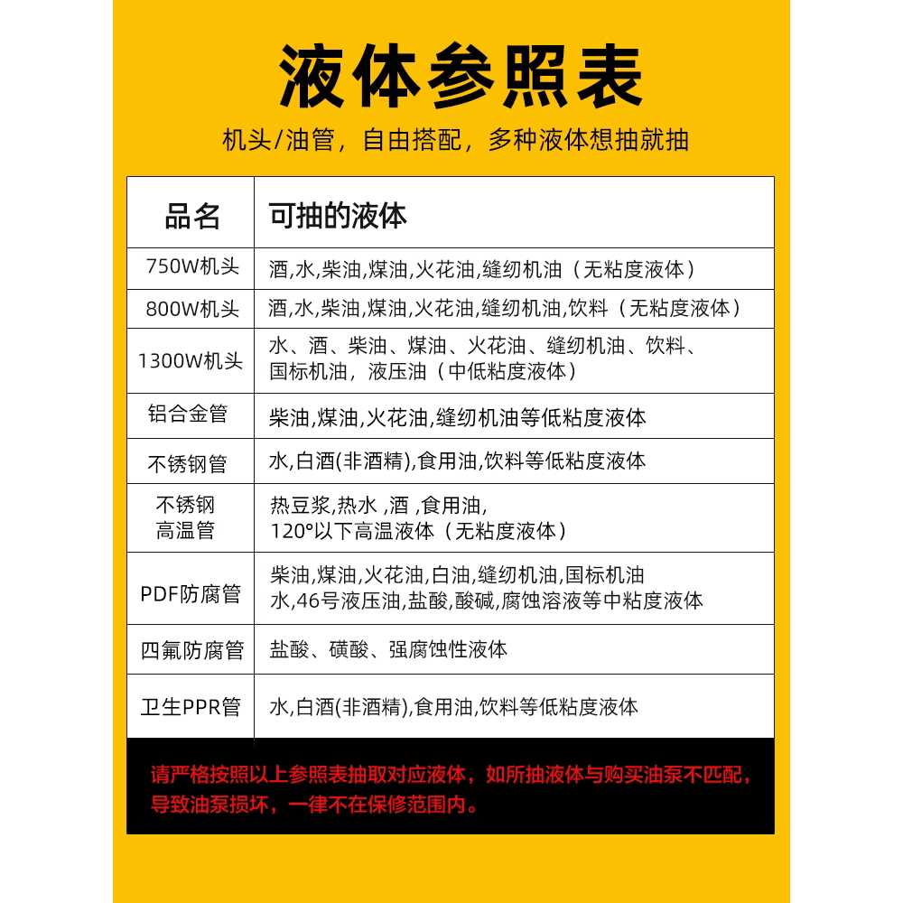 펌프 전동 자바라 오일 충전식 용 방폭 디젤 화학 도구 A - 상세 이미지 5