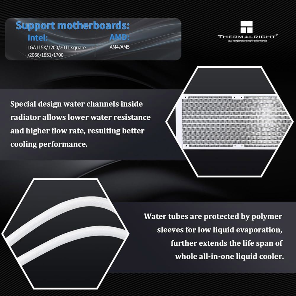 Thermalright Frozen Magic 240 화이트 ARGB V2 CPU Aio 쿨러, 1600RPM의 이중 고성능 PWM 팬, 인텔 LGA1150 /1151 / /120 - 상세 이미지 3