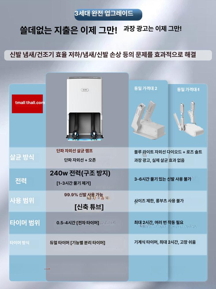 신발 건조기 자외선 살균 오존 탈취 타이머 튜브형 가정 숙소 단일 건조 튜브 35cm - 상세 이미지 2