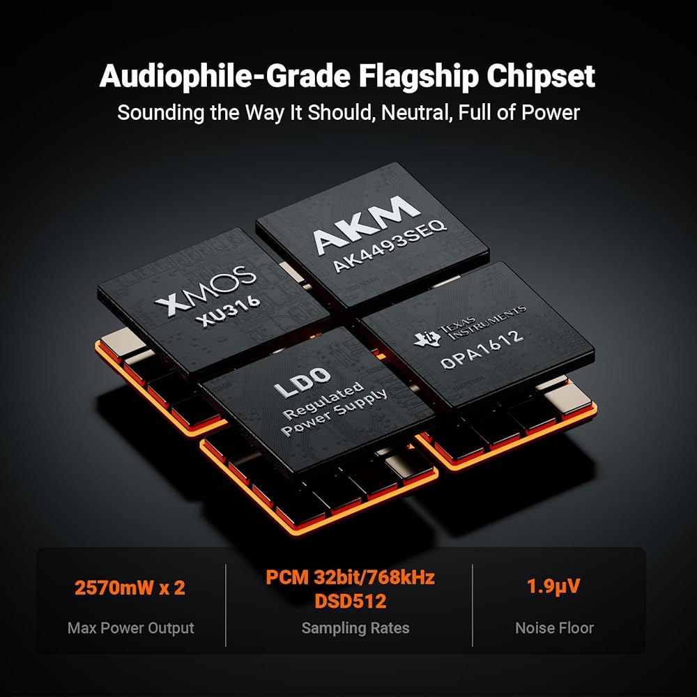 Fosi 오디오 ZH3 DAC 헤드폰 앰프, 앰프용 풀 밸런스 프리앰프 AKM4493SEQ XMOS XU316 PCM 768kHz, USB /광학 /COAX /RCA /12V 트리 - 상세 이미지 3