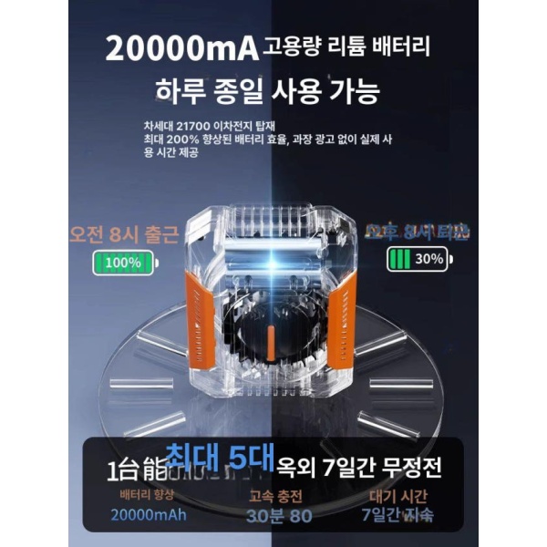 초강력 휴대용 클립형 에어컨 소형 강력 냉각 냉풍기 여름 필수 아이템 충전식 이동식 냉각기 플래그십판-오렌지블랙 15000mAh 표준판-오렌지블랙 10000mAh - 상세 이미지 5