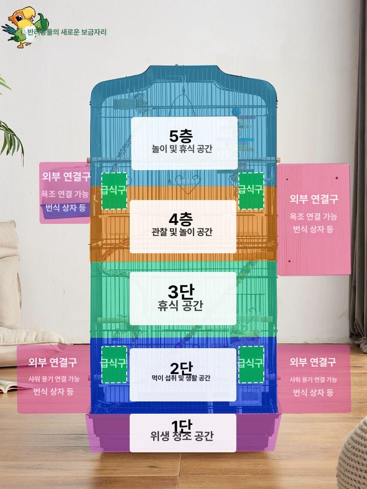 앵무새놀이터 조류케이지 넓은공간 튼튼한철망 플라스틱바닥 다층구조 이동식 블랙 입문용 - 상세 이미지 4