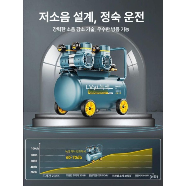 초강력 산업용 공기 압축기 무오일 휴대용 저소음 220V 고압 전동 유압기 송풍기 케이블 압착기 15L-3180W 15L-3180W 무브러시 스마트-안전 방폭 - 상세 이미지 3