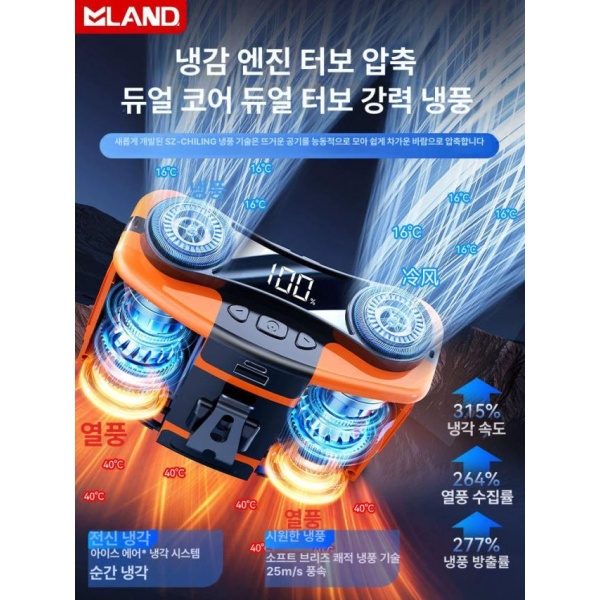 강력 초고속 휴대용 냉풍기 팬 터빈선풍기 미니선풍기 충전식 여름용 캠핑 핸디선풍기 냉각선풍기 아이시 오렌지 10000mAh 아이시 오렌지 10000mAh 20000mAh - 상품 이미지
