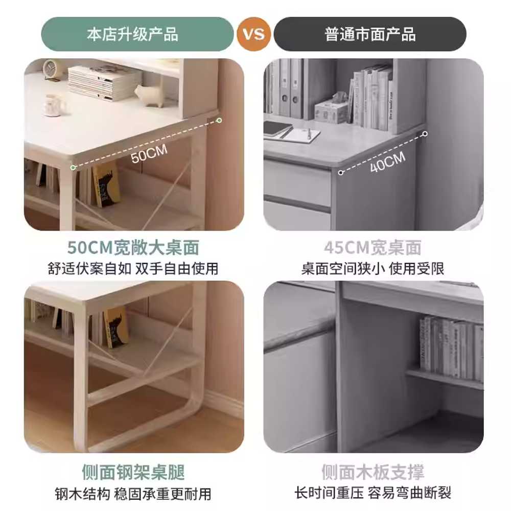 중고등학생 책상 컴퓨터 데스크 수납공간 화이트 세트 120cm 이미지 6