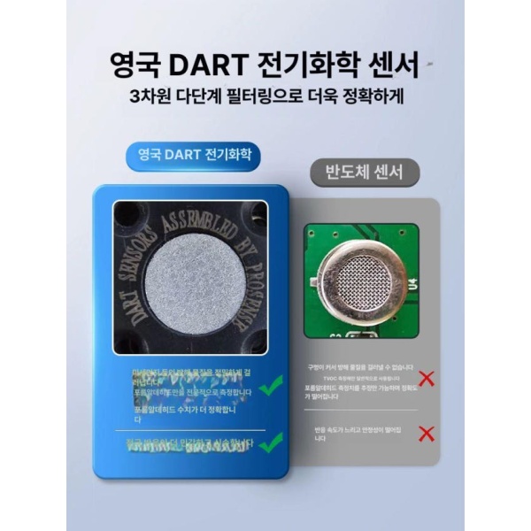 최신 실내 오염도 검출기 포름알데히드 측정기 TVOC측정기 단일 항목 단일 항목 - 상세 이미지 5