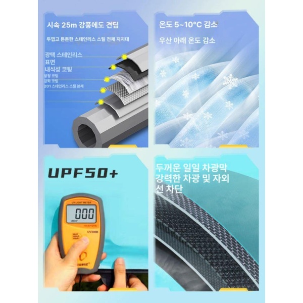 프리미엄 2025 신형 강풍 방지 자외선 차단 접이식 우산 여름 낚시텐트 낚시복 12각 지팡이 스테인리스 2.0m 회색 2025 신제품 12각 방전 2.0m 안 - 상세 이미지 3
