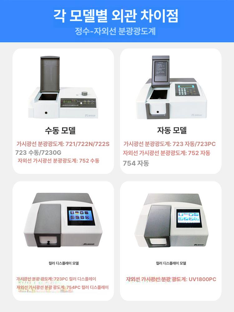 분광 광도계 분석기 페인트 색도계 자외선 테스터 SCI 721 비가시 - 상세 이미지 4