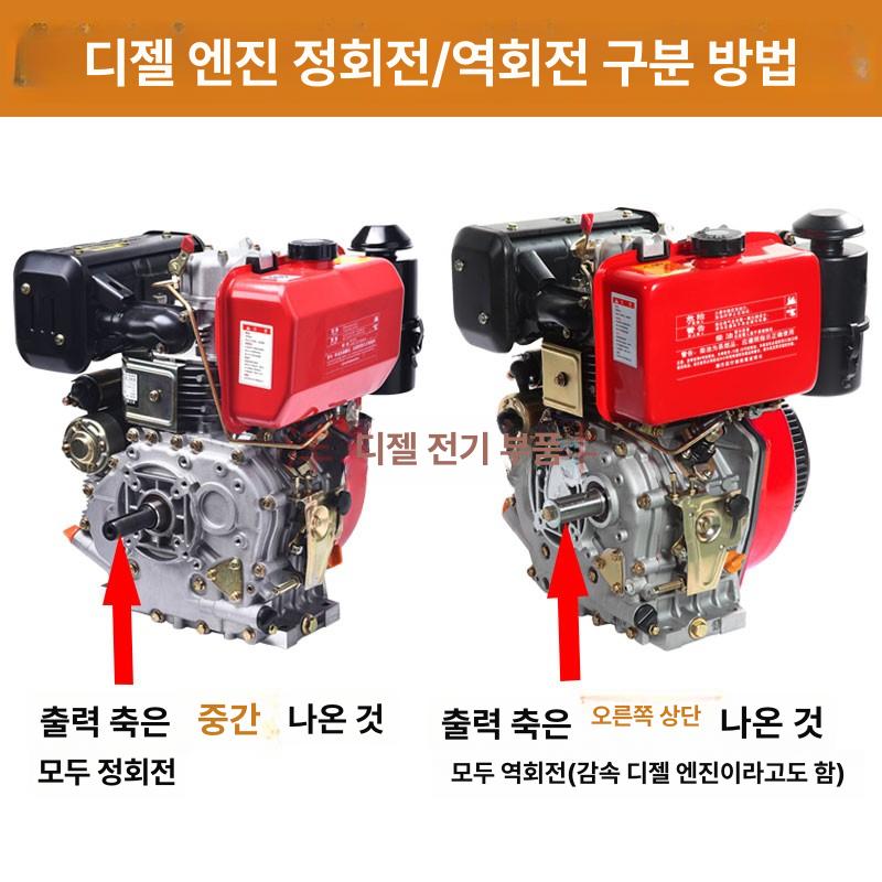 관리기 엔진 부품 경작기 경운기 가솔린 트랙터 농기계 교체 수리용 - 상세 이미지 3
