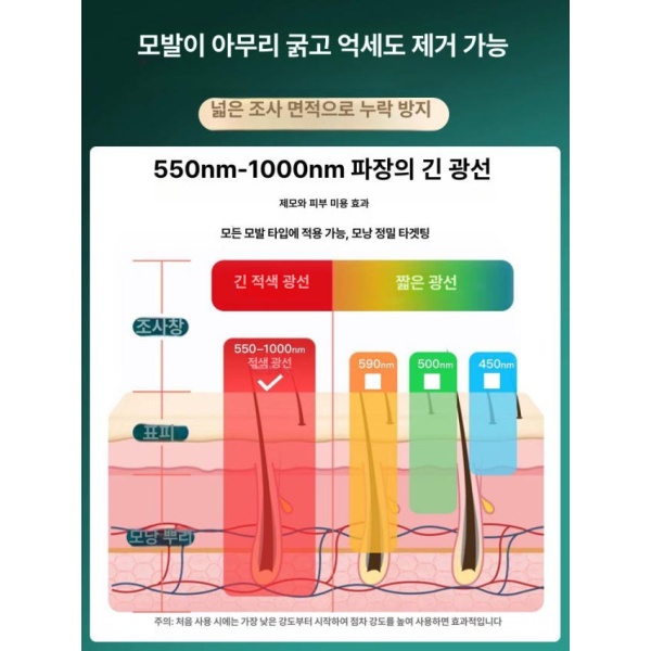 프리미엄 사파이어 동결점 제모기 가정용 특수 레이저 FDA 인증 의료용 제모기선물 패키지 FDA 인증 의료용 제모기선물 패키지 - 상세 이미지 4