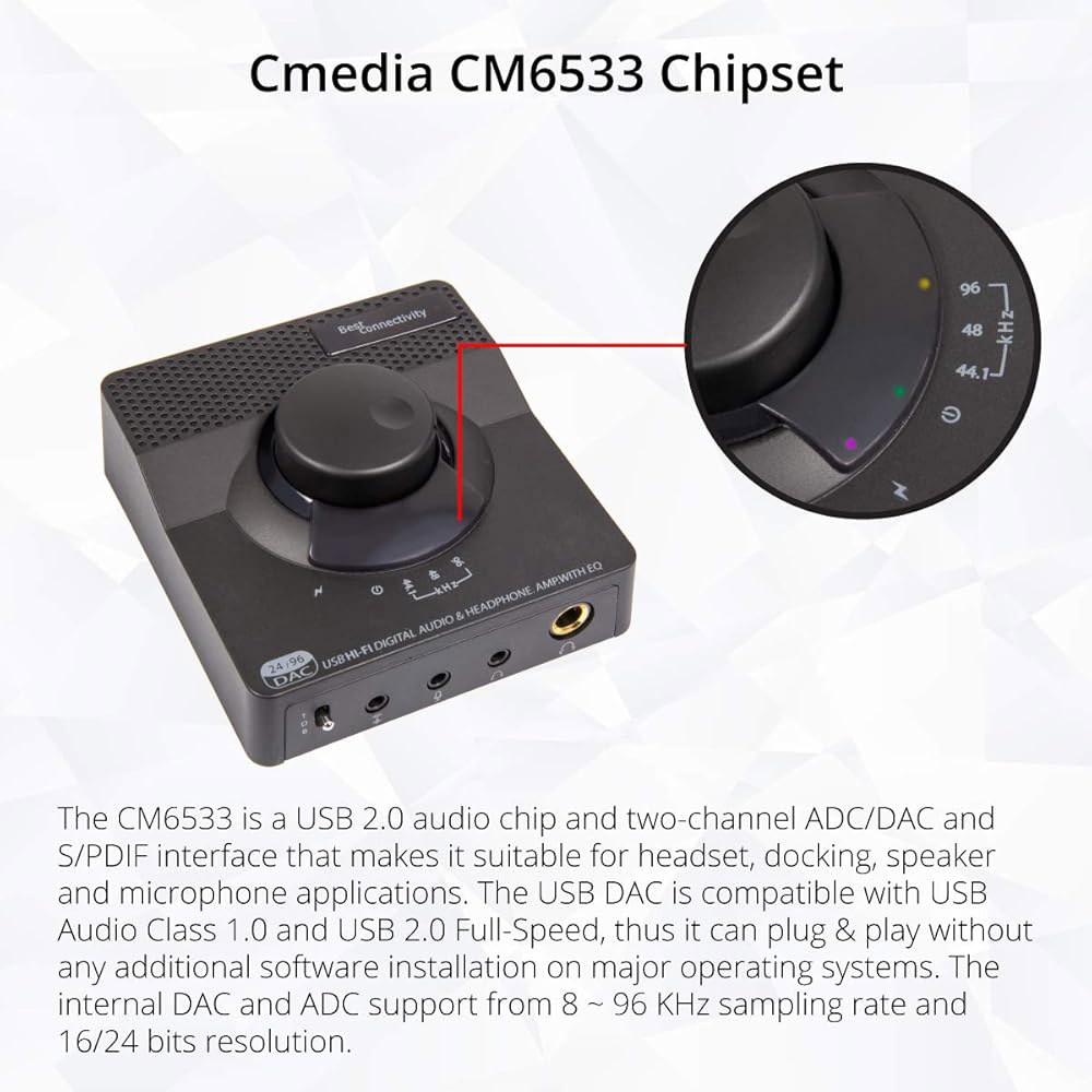 Syba Sonic 24bit 96KHz USB DAC 스테레오 헤드폰 앰프 2단계 EQ 디지털/코축 출력 및 RCA SD-DAC63116 Solid State Amp - 상세 이미지 3