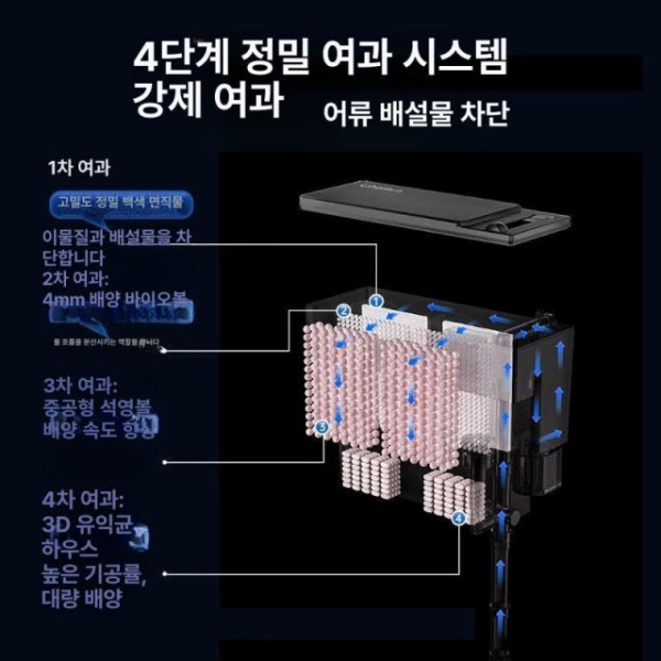 프리미엄 초대형 어항 필터 대용량 정밀 필터링 기름 제거 수조 슬림 아크릴 6W-60cm 어항-2025 업그레이드-필터 1_6W-60cm 어항-2025 업그레이드- - 상세 이미지 4