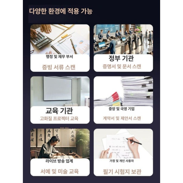 최강 A3 고속 문서 스캔기 AI 양면 OCR 전문 고화질 사무용 자동 인기 추천-기본 1600만 화소A4 경제형-기본 사무용 1000만 화소A4 - 상세 이미지 5