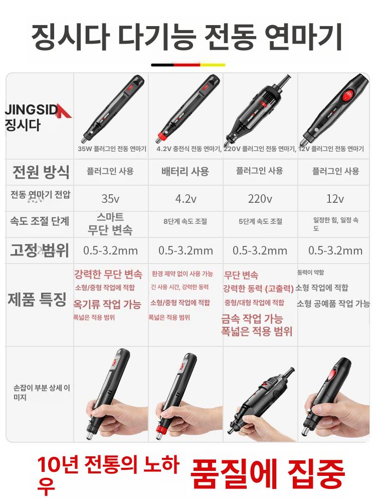 전동 샌딩기 펜 조각용 초소형 핸드 연마 사포 기계 12V 고정 속도 본체만 - 상세 이미지 3