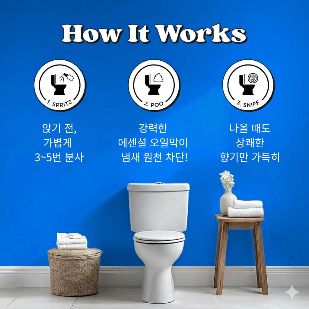 푸푸리 토일렛 퍼퓸 화장실 냄새 차단 방향제 똥냄새 제거 로열플러쉬, 59ml, 1개 이미지 7