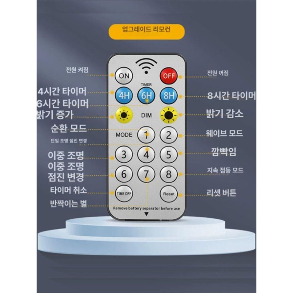 고효율 태양광 USB 충전 전용 조명 패널 LED USB램프 USB포트 기기 리모컨 포함 모드 2400mAh 태양열 리모컨2m 연장선 시전원 8기능 - 상세 이미지 3