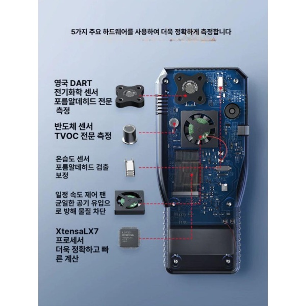 최신 실내 오염도 검출기 포름알데히드 측정기 TVOC측정기 단일 항목 단일 항목 - 상품 이미지