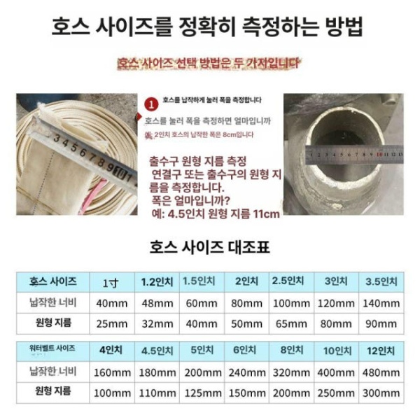 프리미엄 농업용 고압 펌핑 물호스 소방수 농약호스 관개용 호스연결 호스커넥터 고무호스 1인치 두꺼운 캔버스 20m 25구경 1인치 두꺼운 캔버스 20m 25구경 - 상세 이미지 5