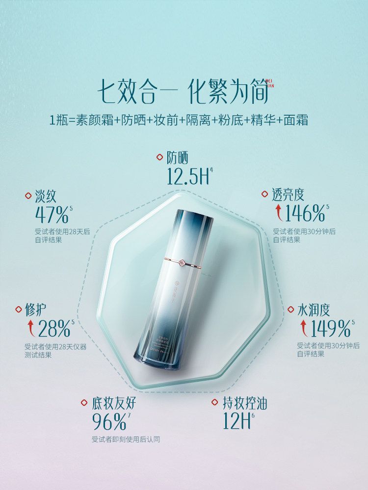 Florasis 플로라시스 리틀 엄브렐라 선 베이스 프라이머 35g 라벤더 35g - 상세 이미지 2