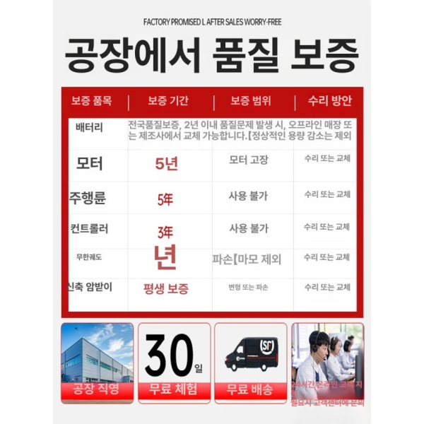 강력한 전동 계단 리프트 카트 오르는기계 접이식 구루마 타이어형-150kg - 상세 이미지 4