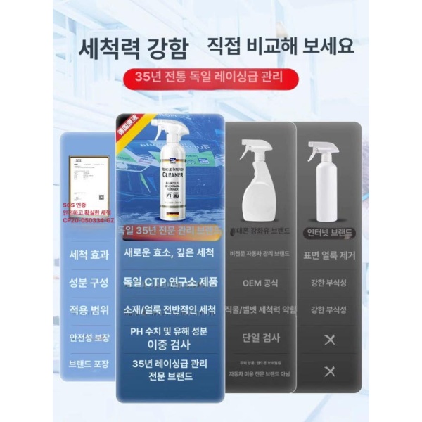 프리미엄 독일산 차량 내부청소 실내세차용품 자동차 내장재 세정제 클리너 가죽 시트 항균 내부 청소리뉴얼 패키지 타올x2 3중 업그레이드 세척 살균 타올x1 - 상세 이미지 4