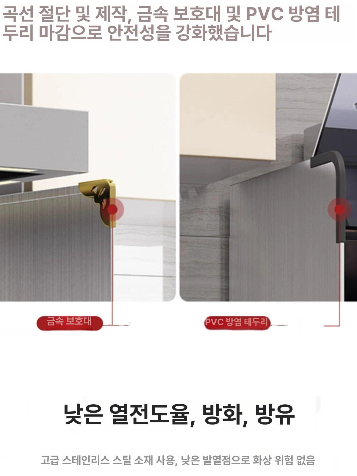 가스렌지 가림막 대형 스텐 기름튐 튀김 곰탕 방지 30 길이 80 40 4단 - 상세 이미지 5