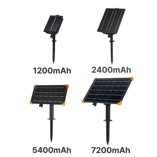 고효율 태양광 USB 충전 전용 조명 패널 LED USB램프 USB포트 기기 리모컨 포함 모드 2400mAh 태양열 리모컨2m 연장선 시전원 8기능 - 상세 이미지 5