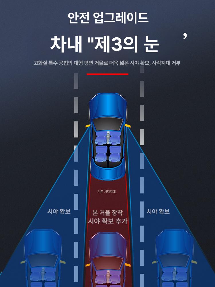 흡착식 차량용 보조 룸미러 내부 백미러 거울 화물차 가능 대형 2개 - 상세 이미지 4