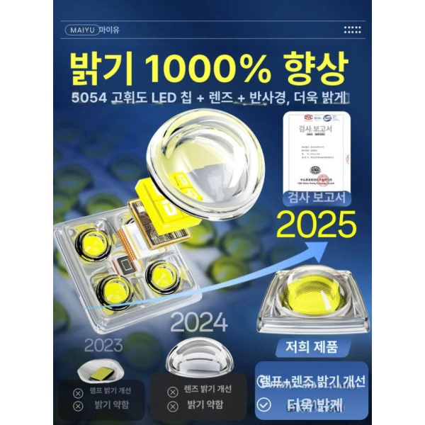 초강력 프리미엄 2025 신형 조명 스마트 태양광 고휘도 정원등 자동 점등 에너지 절약 야외 RGB LED 새로운 업그레이드 680000 새로운 업그레이드 200000 W_초광각 - 상세 이미지 3