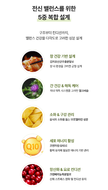 메디펫케어 강아지 면역 장건강 기관지 미코펫 밸런스 영양제 종합영양제, 120g, 3개 이미지 7