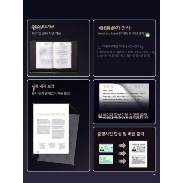 최강 A3 고속 문서 스캔기 AI 양면 OCR 전문 고화질 사무용 자동 인기 추천-기본 1600만 화소A4 경제형-기본 사무용 1000만 화소A4 - 상세 이미지 3
