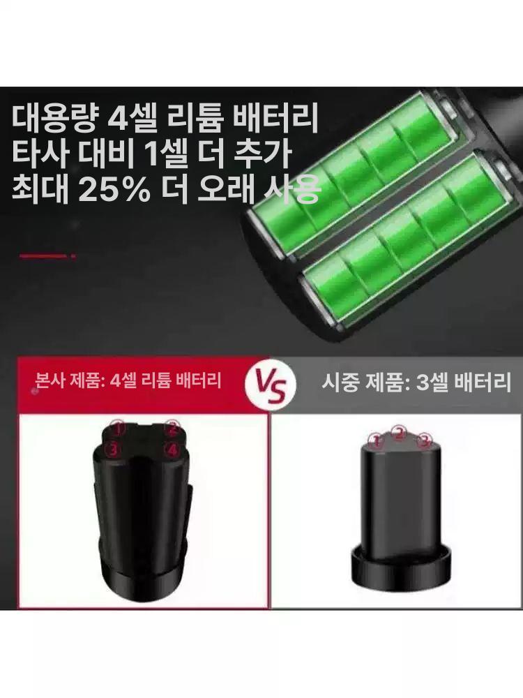 전동 생선 전문가용 수산물가공 비늘제거기 껍질 손질 비늘 제거 - 상세 이미지 2