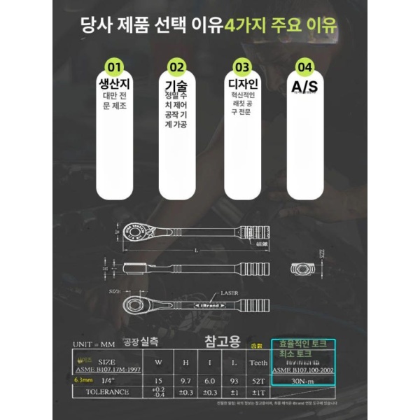 최강 자전거 휴대용 렌치 세트 미니공구 자전거수리 강판형 미니 드라이버 라쳇 강판형 미니 드라이버 라쳇 - 상세 이미지 5