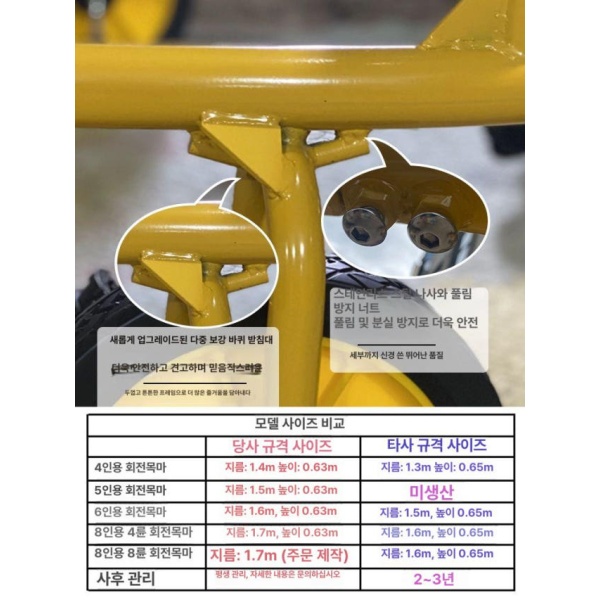 프리미엄 자전거 자동차 다인승 빨간색 스핀바이크 원형 강화형 빨강 4인용 140x63cm 소형 표준형 - 상세 이미지 3