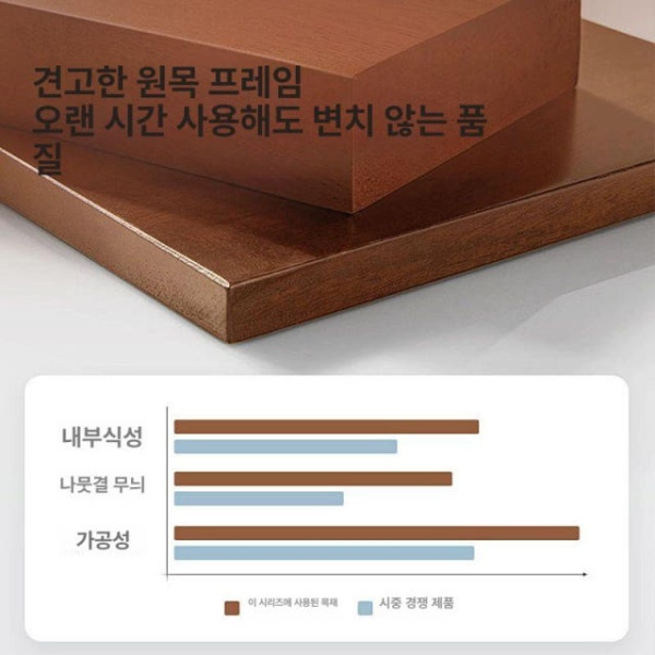 모던 미니 협탁 거실 틈새 수납장 스툴 벤치 선반 기본형 소나무 회색 55cm 기본형-소나무 회색 55cm - 상세 이미지 5