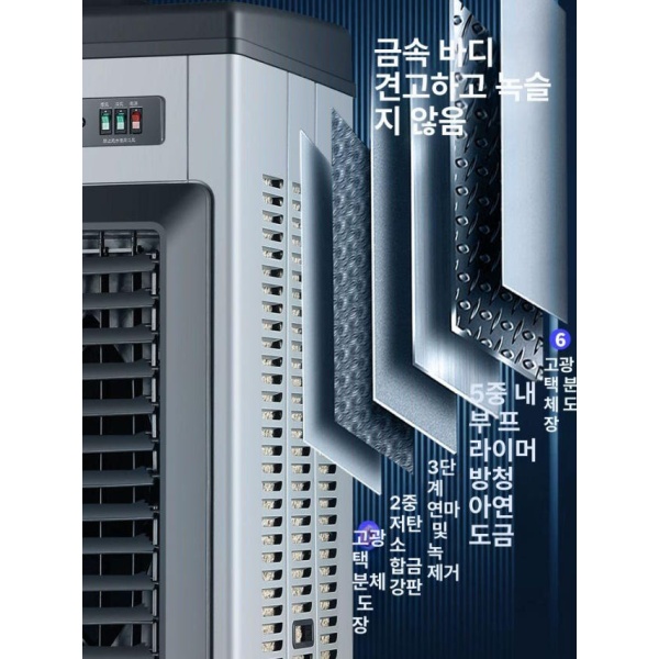 강력 산업용 냉풍기 이동식 냉방기 공업용 에어쿨러 1.5m 기계식 업그레이드 버전 금속 본체 1.1m 전면 업그레이드 기계식 - 상세 이미지 2