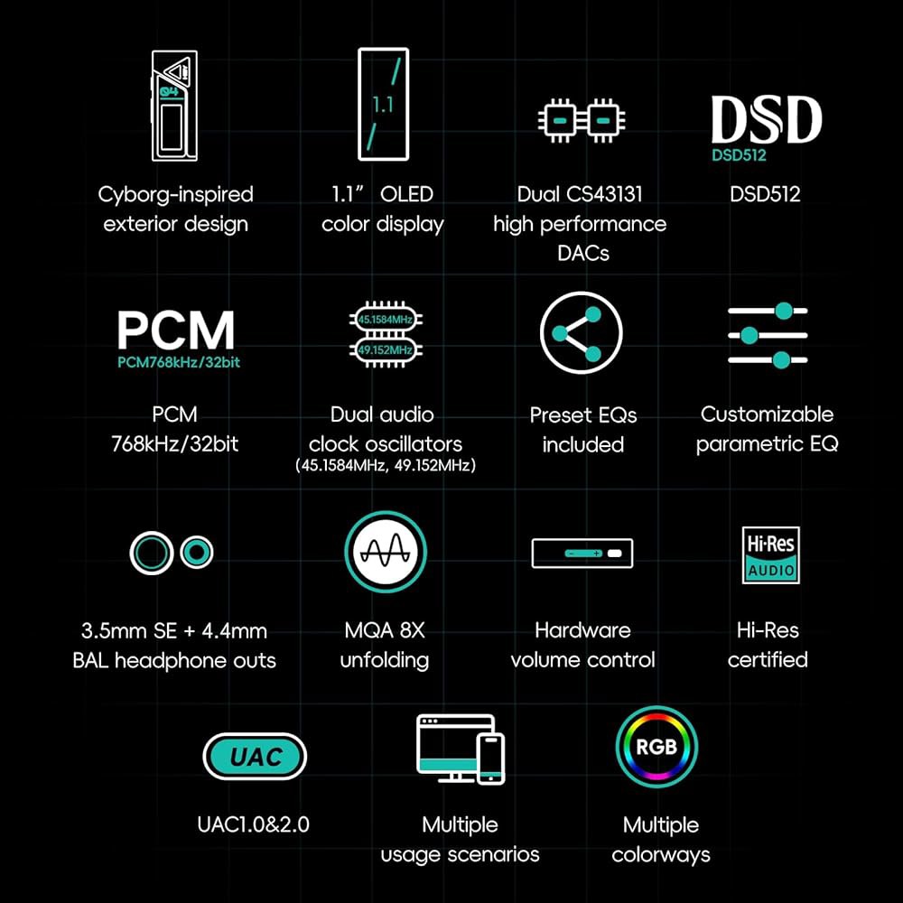 HiBy FC4 USB DAC MQA 동글 1.1 u201DOLED DSD512 PCM 768 EQ&PEQ 3.5mm SE + 4.4mm BAL 헤드폰 출력 고해상도 오디오 인증 - 상세 이미지 2