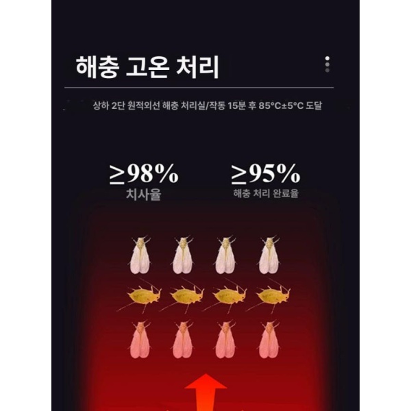 최첨단 농업용 곤충 스마트 포획 장치 지능형 해충 감지 램프 자동 탐지기 방제 시스템 농업 기기 강화형 800만 화소 TY-CQ2 강화형 800만 화소 TY-CQ2 - 상세 이미지 3