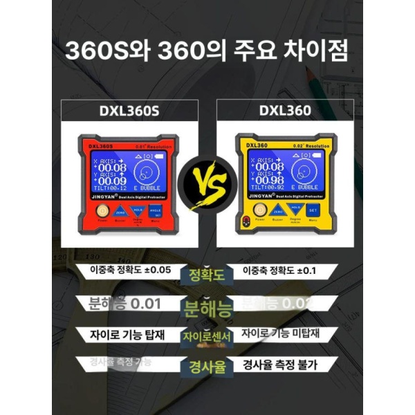 초정밀 디지털 자석 수평계 경사계 DXL360 포함 블루투스 어댑터 SV-BT - 상세 이미지 5