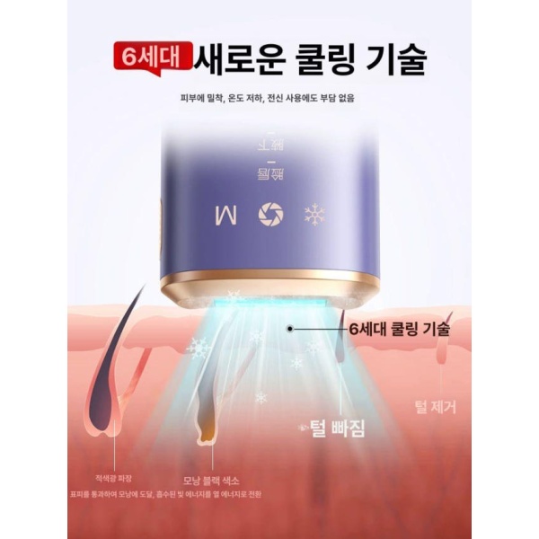 혁신적인 웨이브 동결점 가정용 레이저 제모기 영구 녹색 에너지전신 사용 가능 녹색-3 에너지전신 사용 가능 - 상세 이미지 4