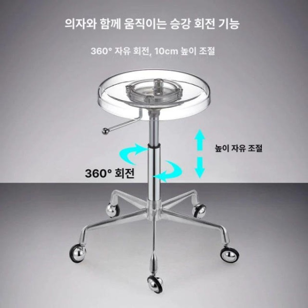 프리미엄 아크릴 레드 지구 휠 리프팅 의자 카페 카운터 패디 업소용 발싸개 레드 발싸개 지구 휠 - 상세 이미지 5